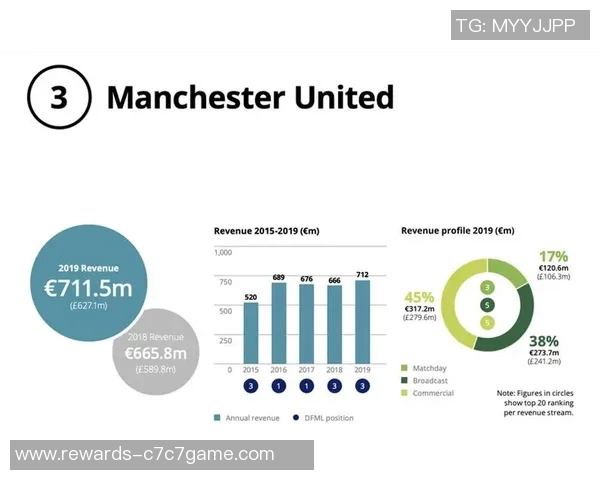 提升中国足球水平的有效建议与发展路径探讨 提升中国足球水平的有效建议与发展路径探讨