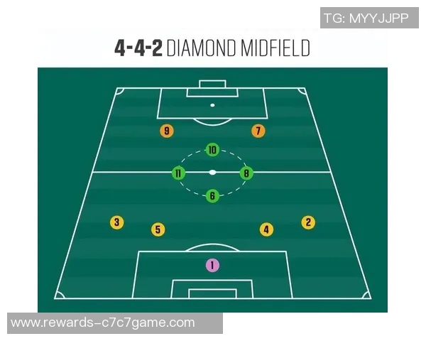 足球运动员在场上各个位置的职责与战术分析